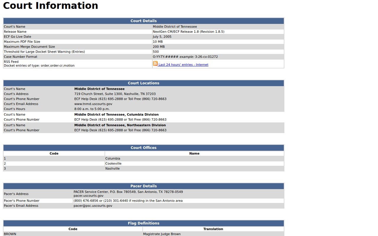 Celina docket search distinction from Middle District CM ECF